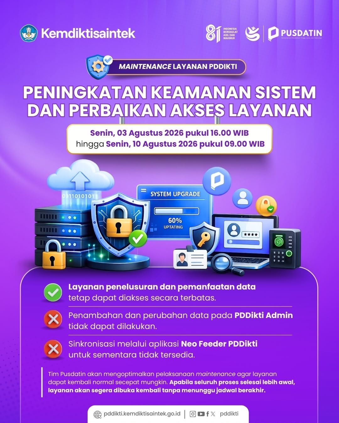 Peningkatan Keamanan Sistem dan Perbaikan Akses Layanan